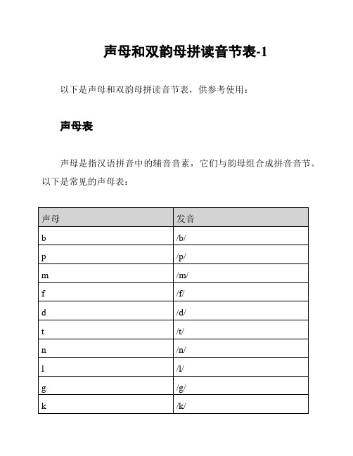 声母和双韵母拼读音节表-1