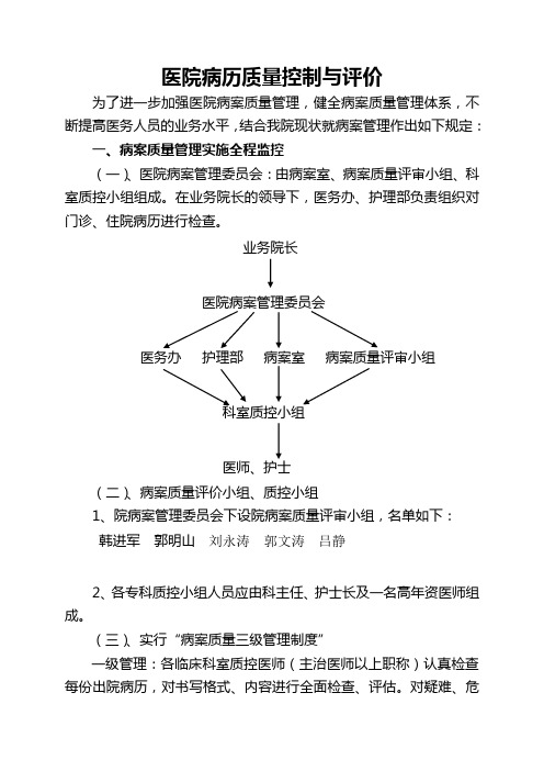 医院病历质量控制与评价