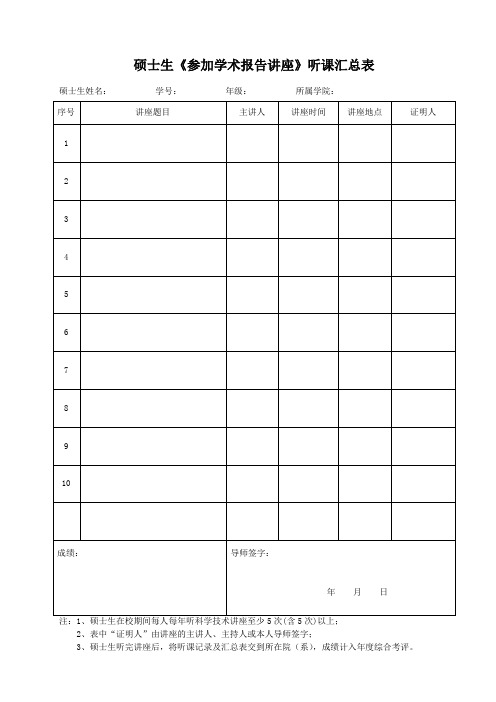 硕士学术报告讲座听课记录_2