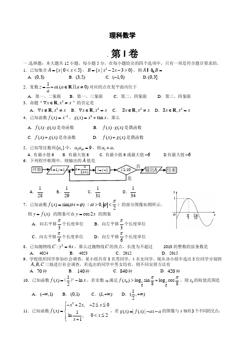 江西省2015届高三高考适应性测试数学(理)试题及答案