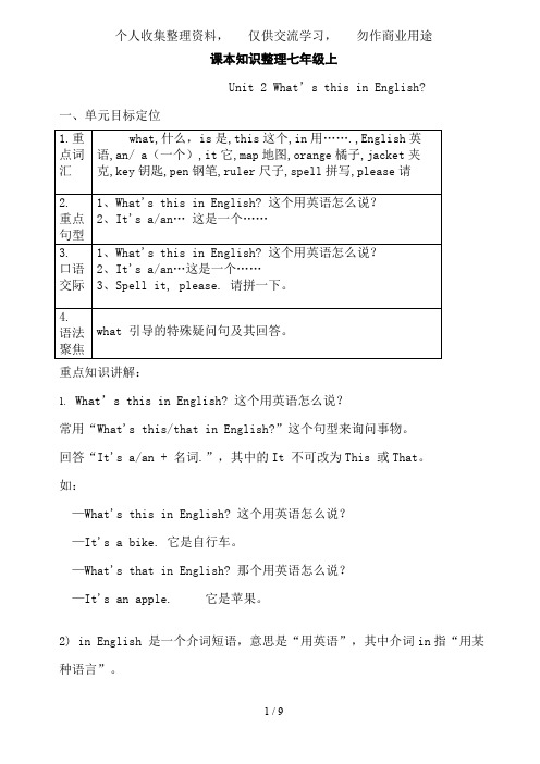 中考英语复习课本知识整理七级上StarterUnit(00001)