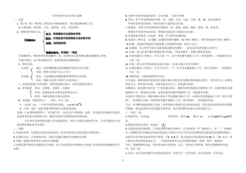 初中物理电学知识点汇总