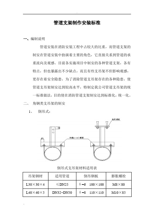 管道支架制作安装标准63965