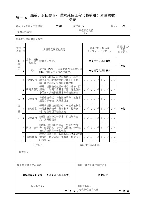 绿-16绿篱、组团整形小灌木栽植工程(检验批)质量验收记录