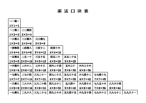 乘法口诀表(打印版)