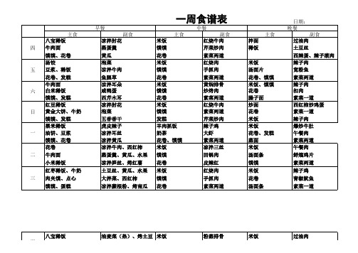 单位食堂食谱安排