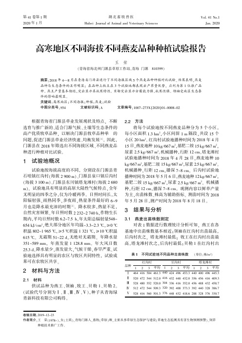 高寒地区不同海拔不同燕麦品种种植试验报告