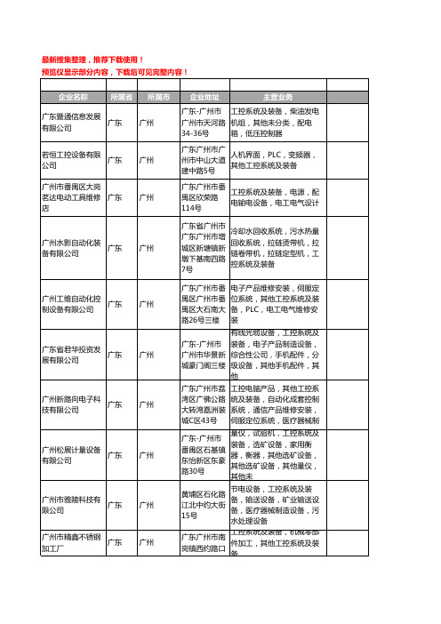 新版广东省广州工控系统及装备工商企业公司商家名录名单联系方式大全114家