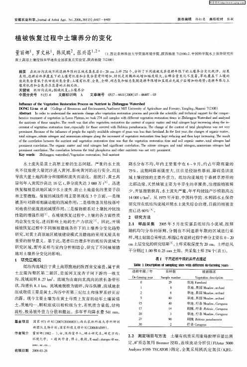 植被恢复过程中土壤养分的变化