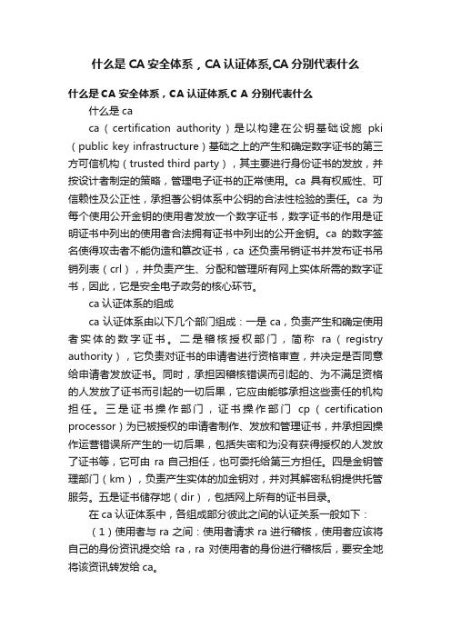 什么是CA安全体系，CA认证体系,CA分别代表什么