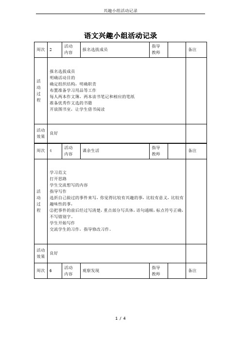 兴趣小组活动记录