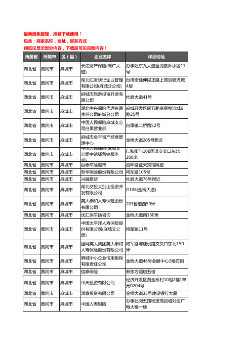 新版湖北省黄冈市麻城市保险企业公司商家户名录单联系方式地址大全82家