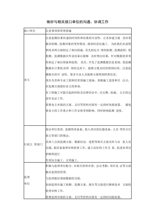 与相关接口单位沟通协调工作