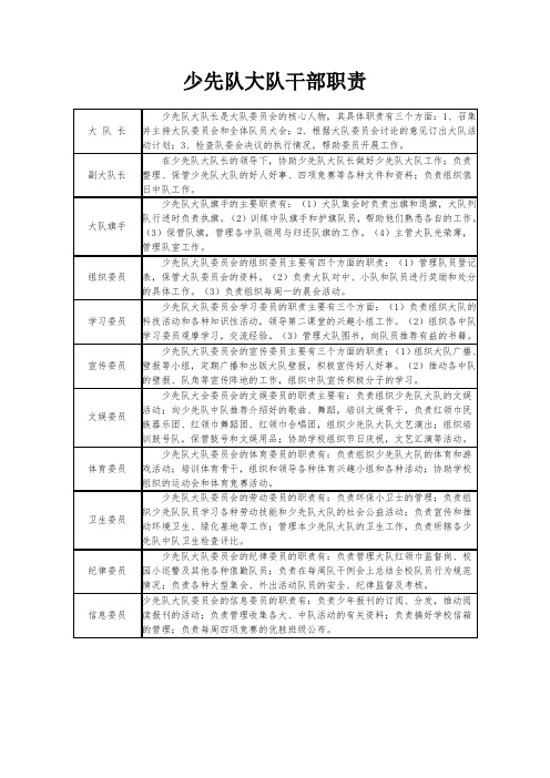 少先队大队干部职责