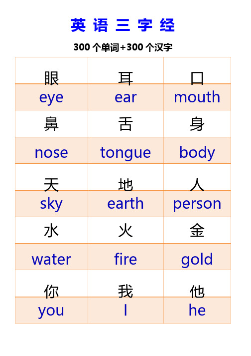 英语三字经!覆盖300个英语单词,300个汉字,适合小学生和幼儿园宝宝认字背单..