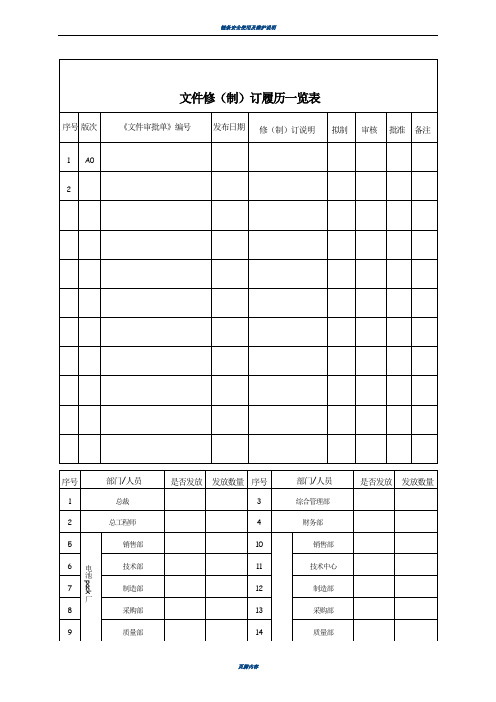 锂电池仓库安全管理规范