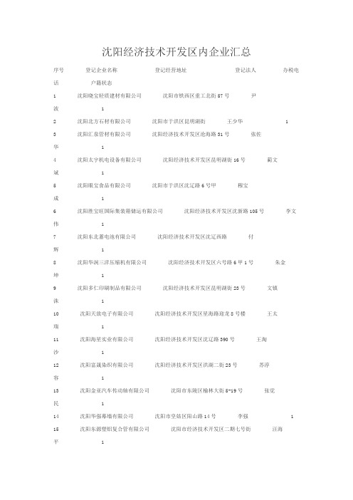 沈阳经济技术开发区企业汇总