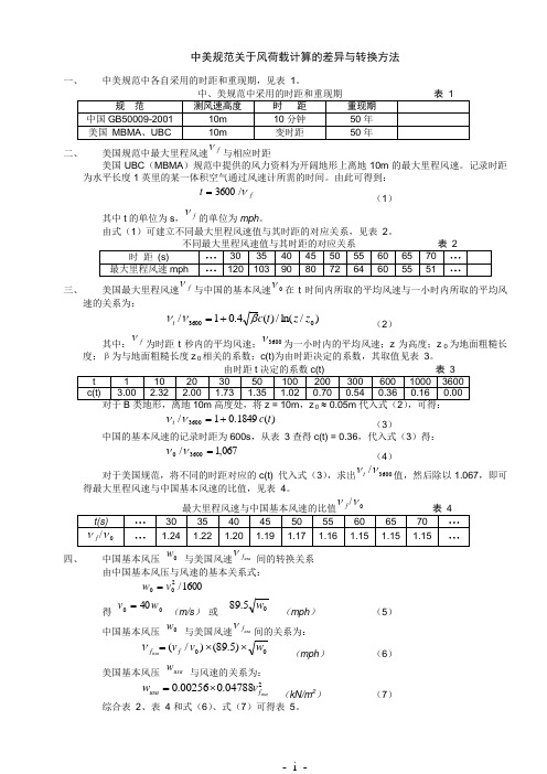 中美规范关于风荷载计算的差异与转换方法