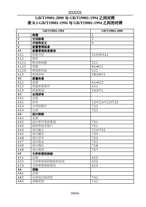 iso9000与其它体系的对照表