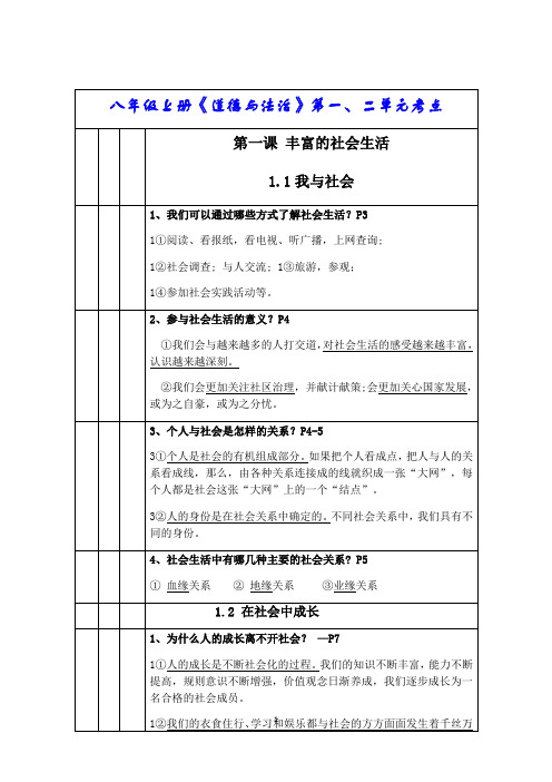 八年级上册《道德与法治》考点(1)
