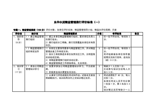 精益管理推行工作考评细则