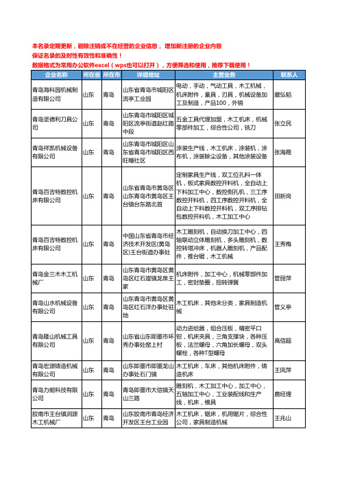 2020新版山东省木工机床工商企业公司名录名单黄页大全165家