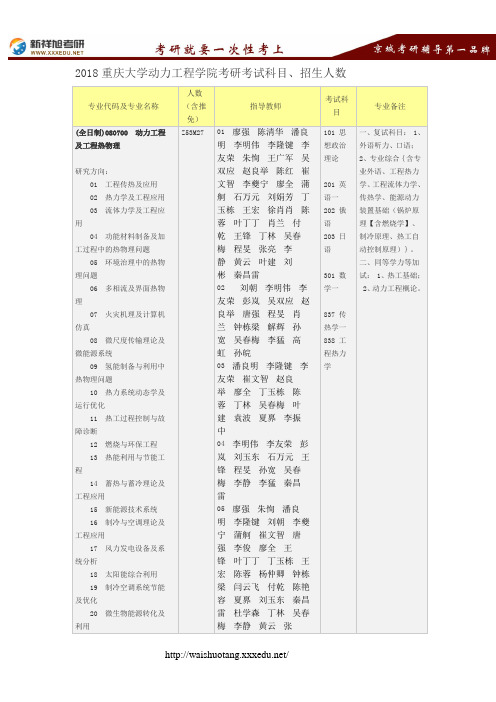 2018重庆大学动力工程学院考研考试科目、招生人数