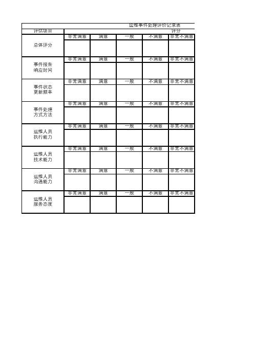 运维事件处理评价记录表