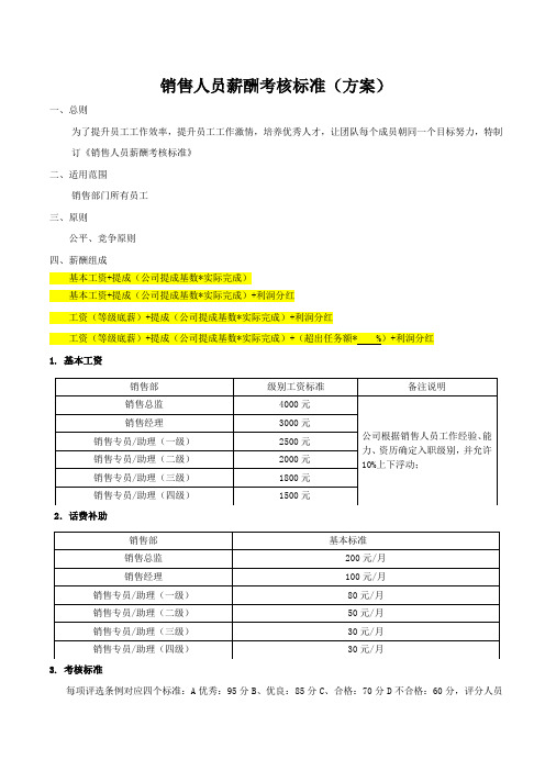 销售人员薪酬考核标准