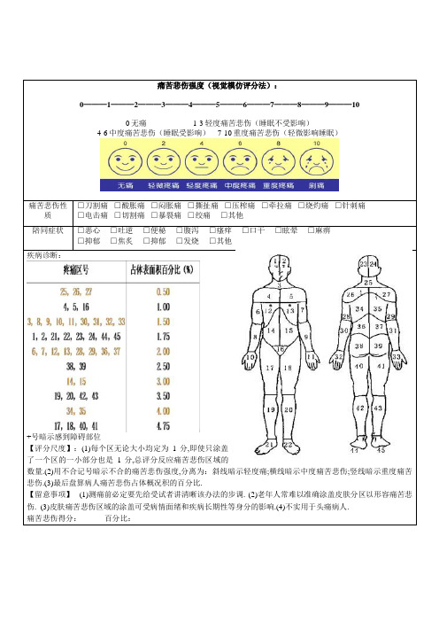 疼痛评估量表