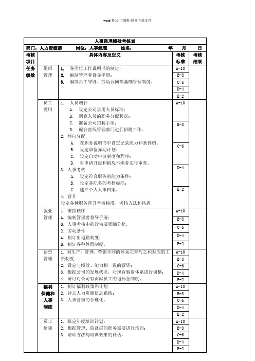 人事经理绩效考核表