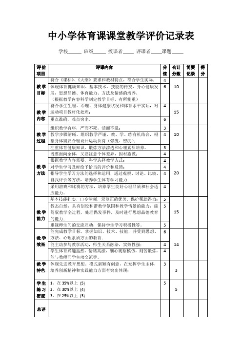 中小学体育课课堂教学评价记录表