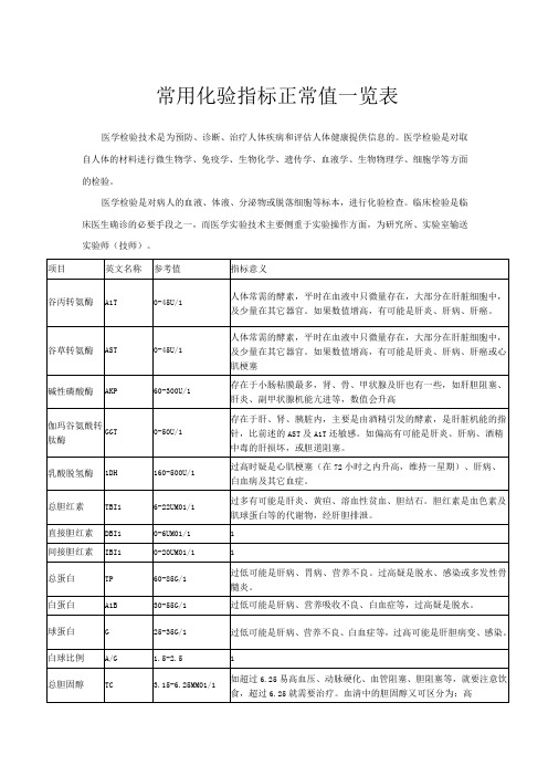 常用化验指标正常值一览表