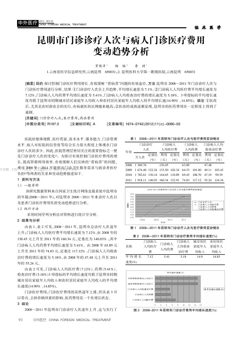 昆明市门诊诊疗人次与病人门诊医疗费用变动趋势分析