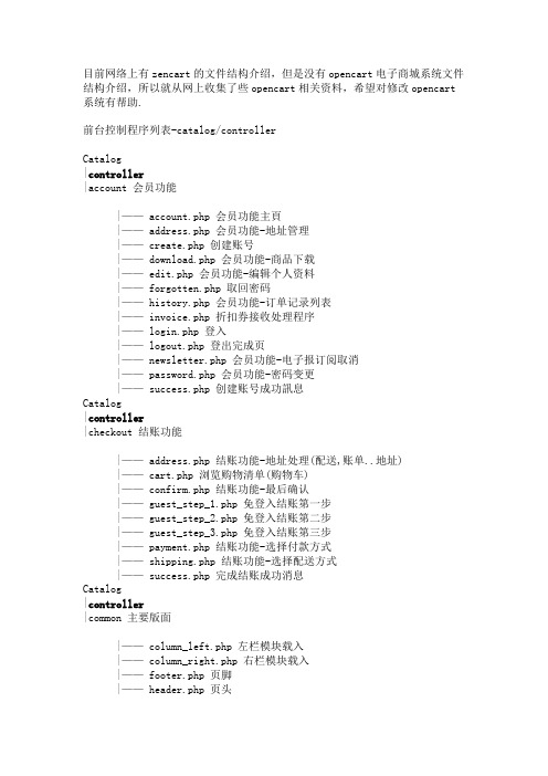 OpenCart 系统主要文件结构介绍