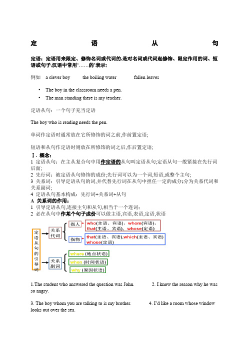 人教版高一英语定语从句全面讲解与练习