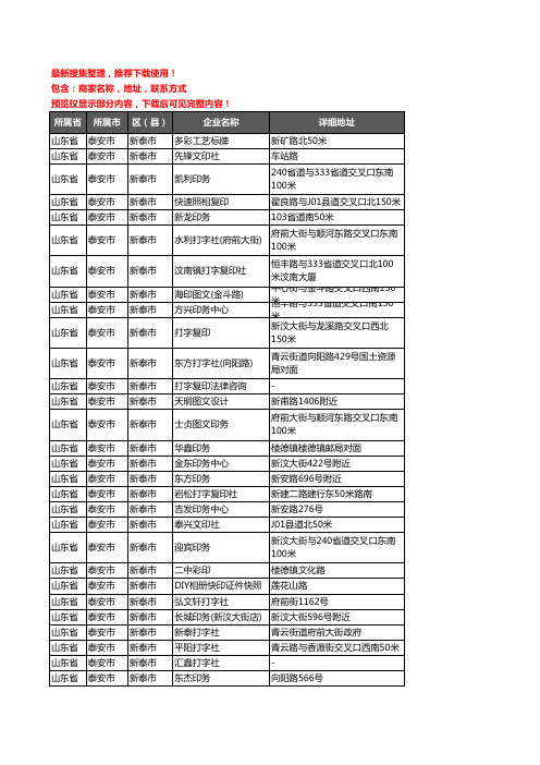 新版山东省泰安市新泰市打印企业公司商家户名录单联系方式地址大全54家