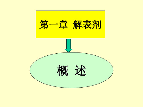 方剂学 解表剂