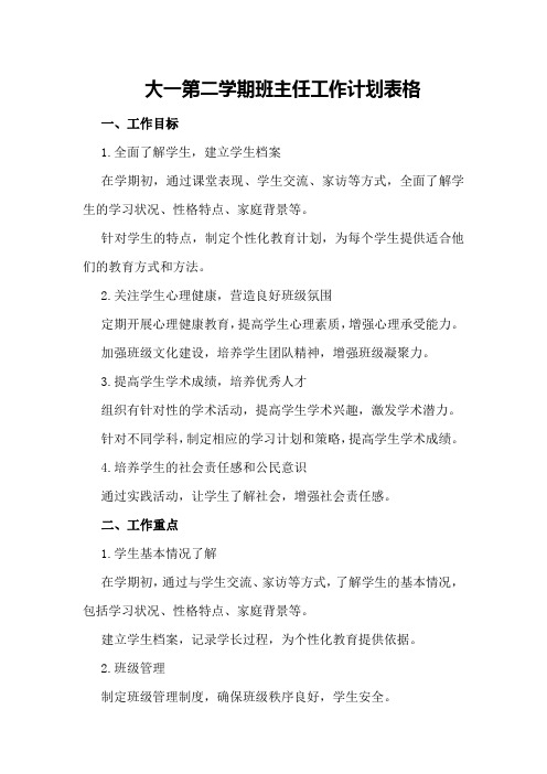 大一第二学期班主任工作计划表格