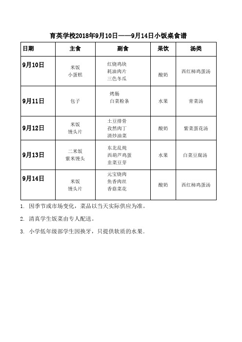 育英学校2018年9月10日9月14日小饭桌食谱