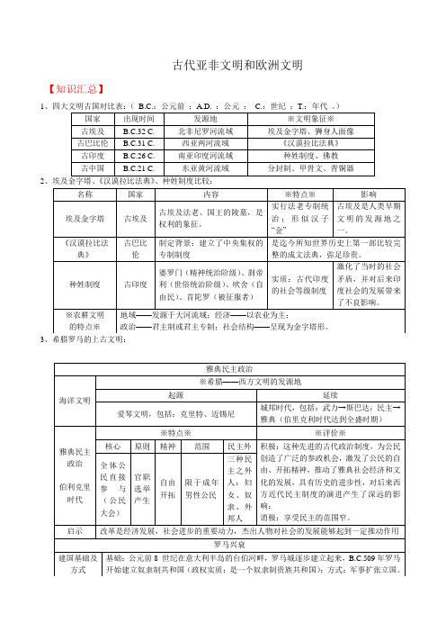 初中历史 九年级上册  古代亚非文明和欧洲文明 教案