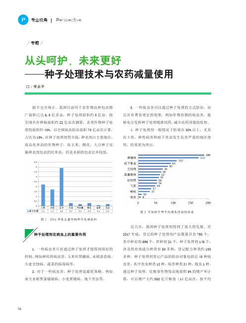 从头呵护,未来更好——种子处理技术与农药减量使用