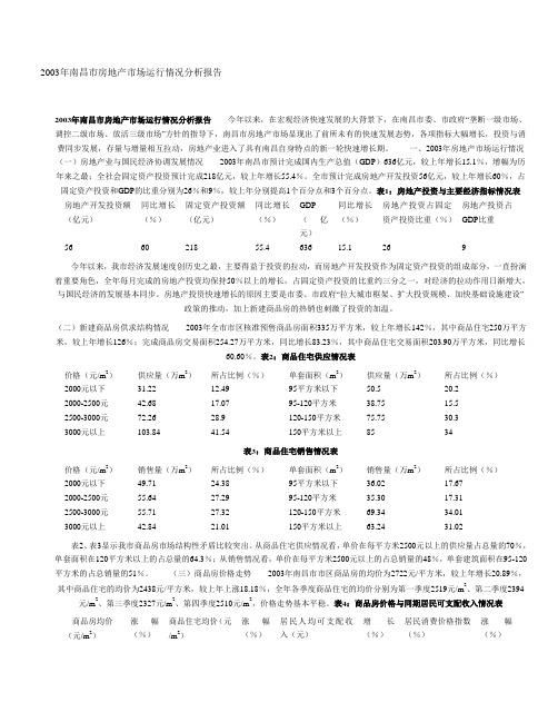 #2003年南昌市房地产市场运行情况分析报告