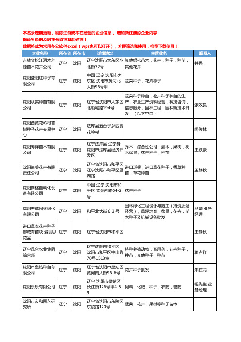 2020新版辽宁省花卉种子工商企业公司名录名单黄页大全41家