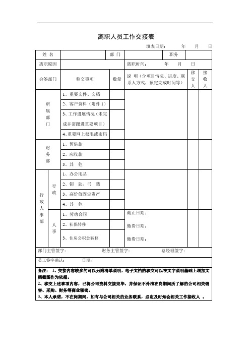 离职人员工作交接表