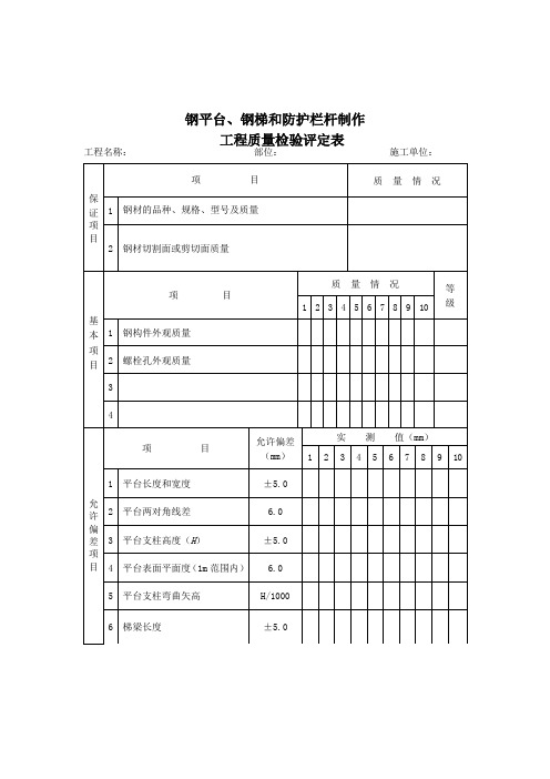 品质制度表格-钢平台、钢梯和防护栏杆制作工程质量检验评定表 精品