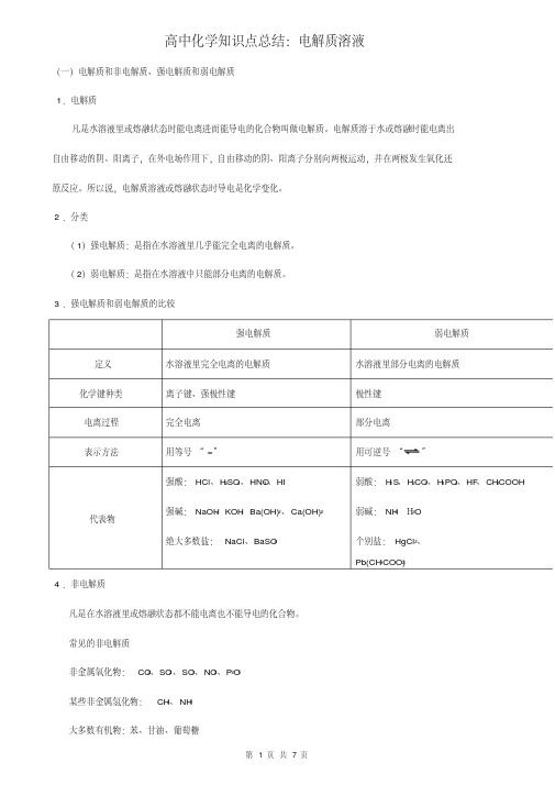 高中化学知识点总结：电解质溶液