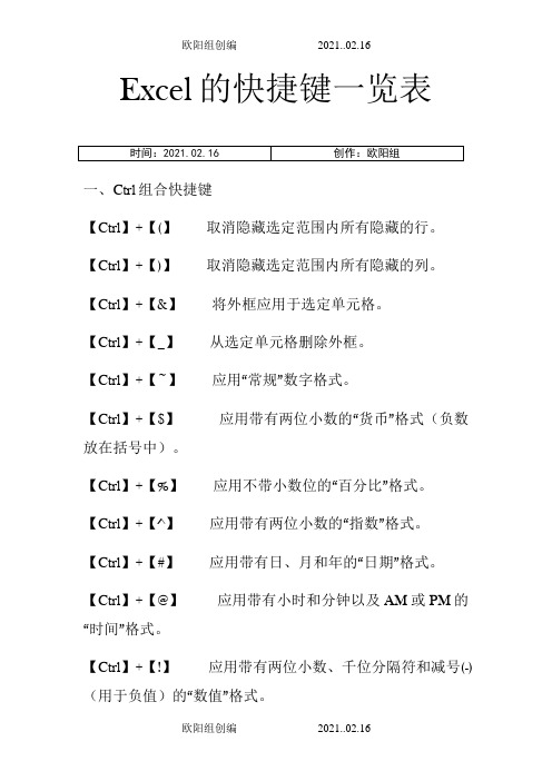 Excel的快捷键一览表(超全)之欧阳组创编