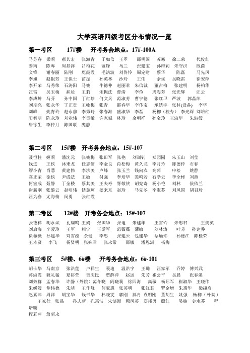 大学英语四级考区分布情况一览