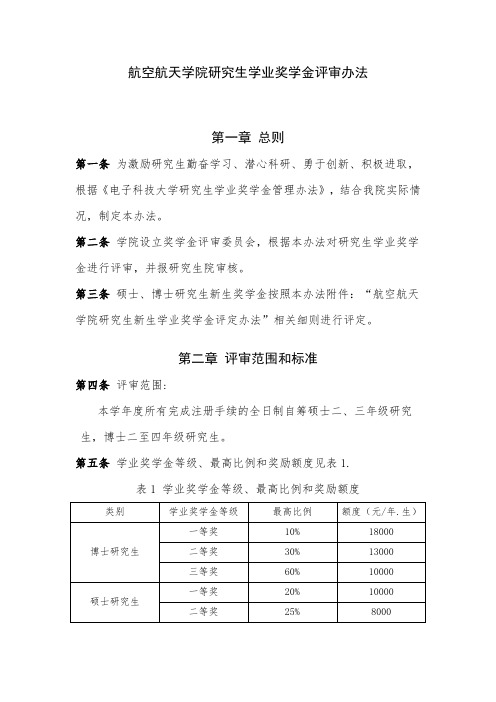 电子科大硕士研究生奖学金评定办法